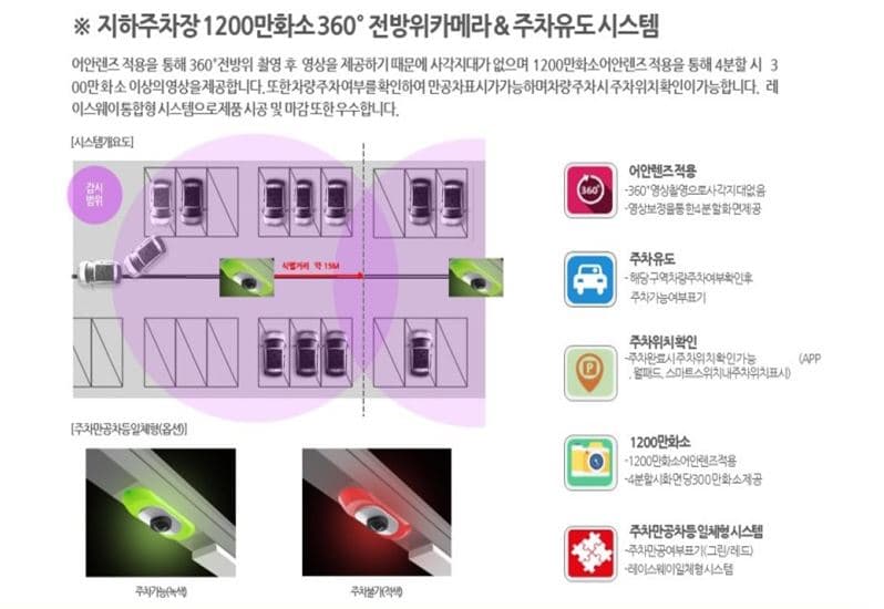 포항 오천 아이파크 입지환경(10).jpg