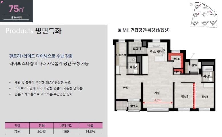 포항 오천 아이파크 단지안내(16).jpg