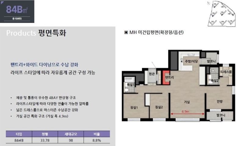 포항 오천 아이파크 단지안내(14).jpg