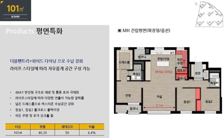 포항 오천 아이파크 단지안내(11).jpg